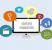 Why Content Marketing Is the Future of Advertising