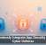 Seamlessly Integrate App Security Into Cyber Defense
