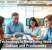 How Technology Is Redefining Workplace Culture and Productivity